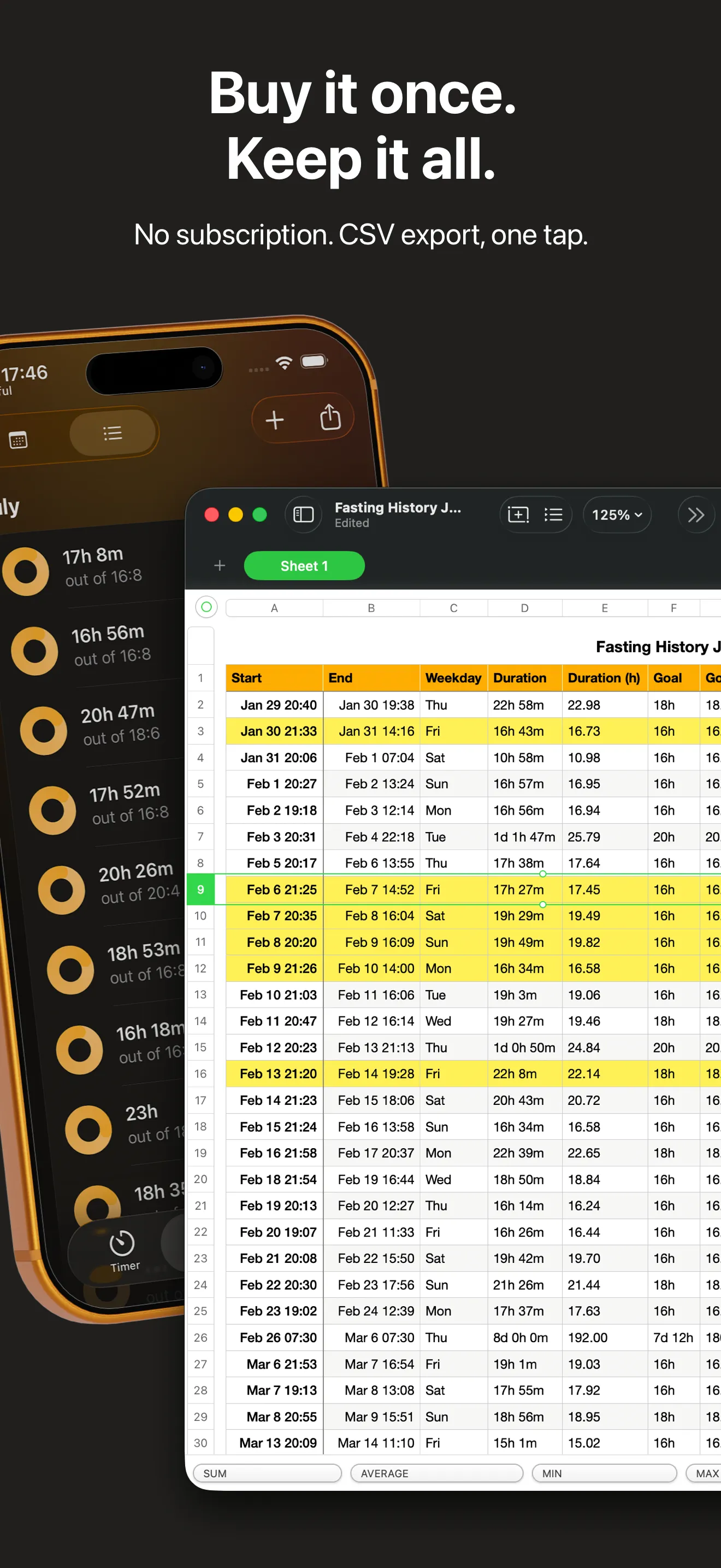 One-tap CSV export of the whole fasting history, open in a spreadsheet